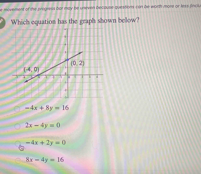 movement of the progress bar may be uneven because questions can be worth more or less (inclu
Which equation has the graph shown below?
-4x+8y=16
2x-4y=0
-4x+2y=0
8x-4y=16