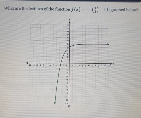 What are the features of the function f(x)=-( 1/2 )^x+6 graphed below?