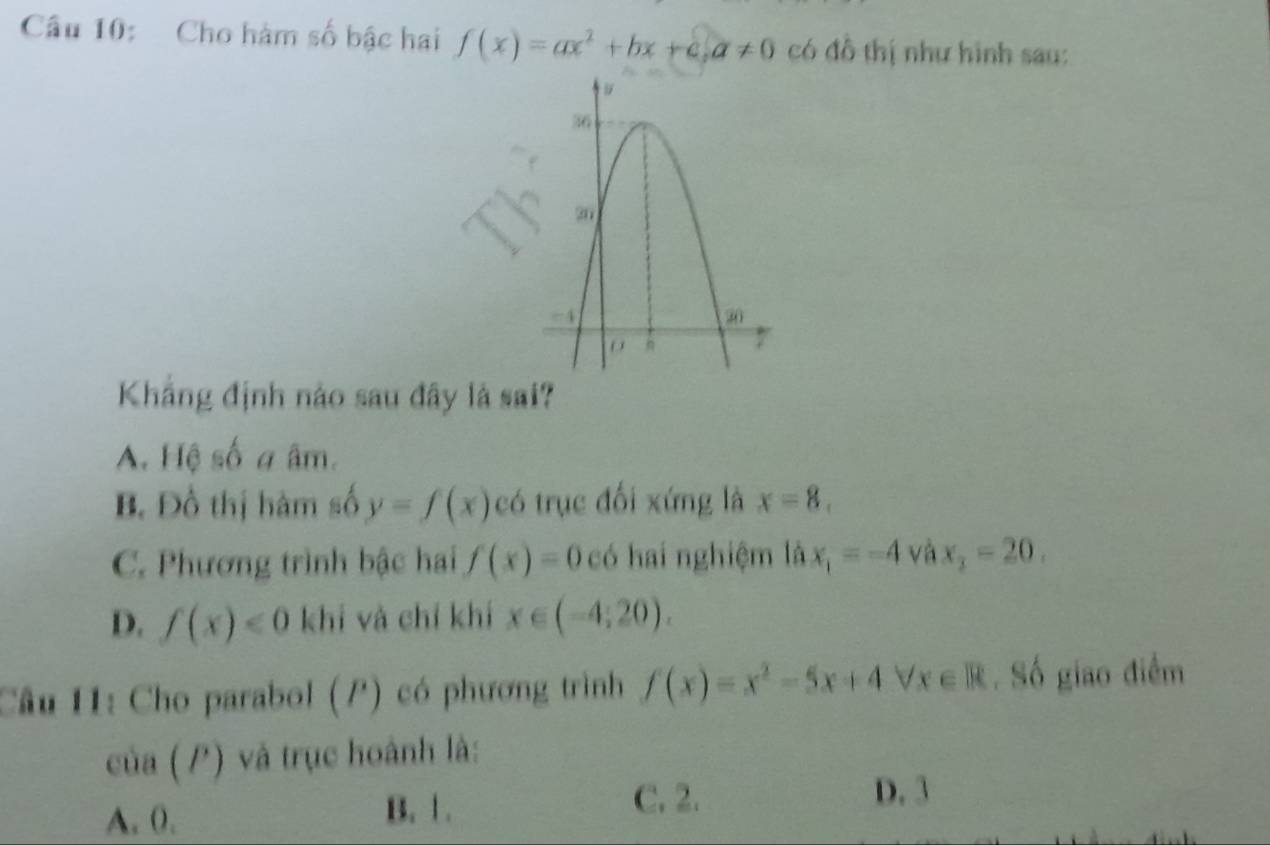 Cho hàm số bậc hai f(x)=ax^2+bx+c,a!= 0 có đồ thị như hình sau:
Khẳng định nào sau đây là sai?
A. Hệ số a âm.
B. Đồ thị hàm số y=f(x) có trục đối xứng là x=8.
C. Phương trình bậc hai f(x)=0 có hai nghiệm là ldx_1=-4vax_2=20,
D. f(x)<0</tex> khí và chỉ khí x∈ (-4;20).
Câu 11: Cho parabol (P) có phương trình f(x)=x^2-5x+4forall x∈ R. Số giao điểm
của (P) và trục hoành là:
A. 0. B. 1 .
C. 2. D. 3