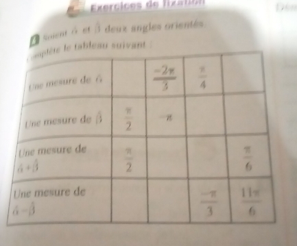 Don
suient à et à deux angles crientés
e tableau suivant