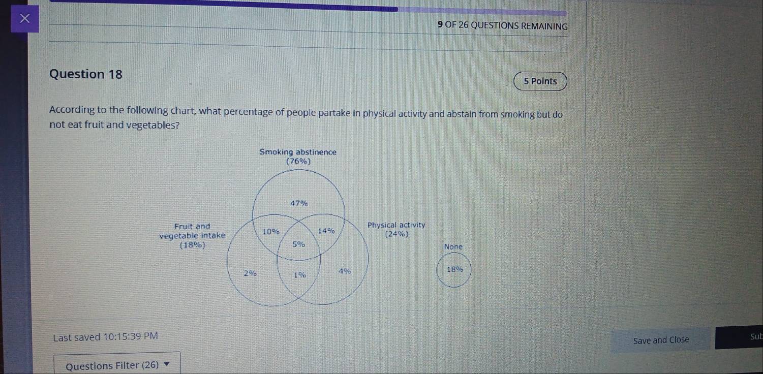 × 9 OF 26 QUESTIONS REMAINING 
Question 18 
5 Points 
According to the following chart, what percentage of people partake in physical activity and abstain from smoking but do 
not eat fruit and vegetables? 
Smoking abstinence 
(76%)
47%
Fruit and Physical activity 
vegetable intake 10% 14% (24%) 
(18%) 5% None
2% 1% 4% 18%
Last saved 10:15:39 PM Sub 
Save and Close 
Questions Filter (26)