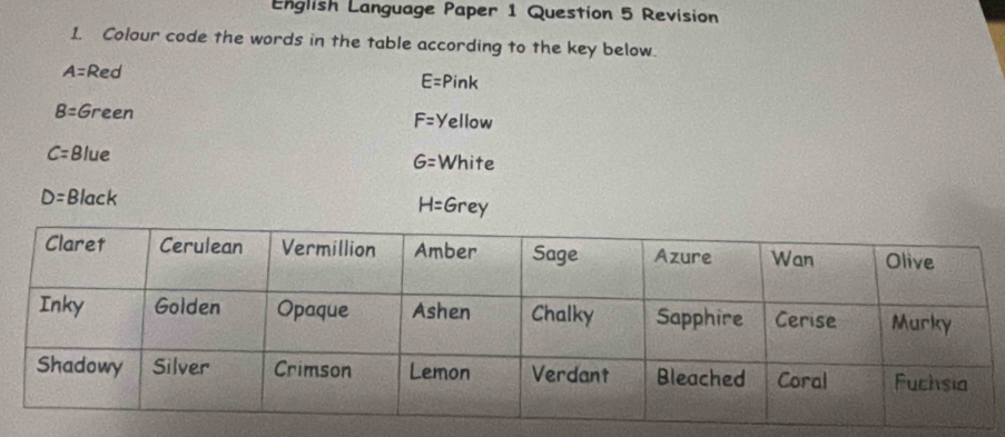 Lnglish Language Paper 1 Question 5 Revision 
1. Colour code the words in the table according to the key below.
A= Red
E=Pink
B= Green Yellow
F=
C= Blue White
G=
D= Black Grey
H=