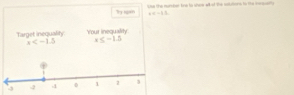 the munbat Ene to sher alkot the tokuers to the isatiy
hq “ =-12
Target inequality Your inequality
x x≤ -1.5