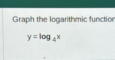 Graph the logarithmic function
y=log _4x