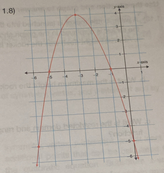 y-axis
1.8)