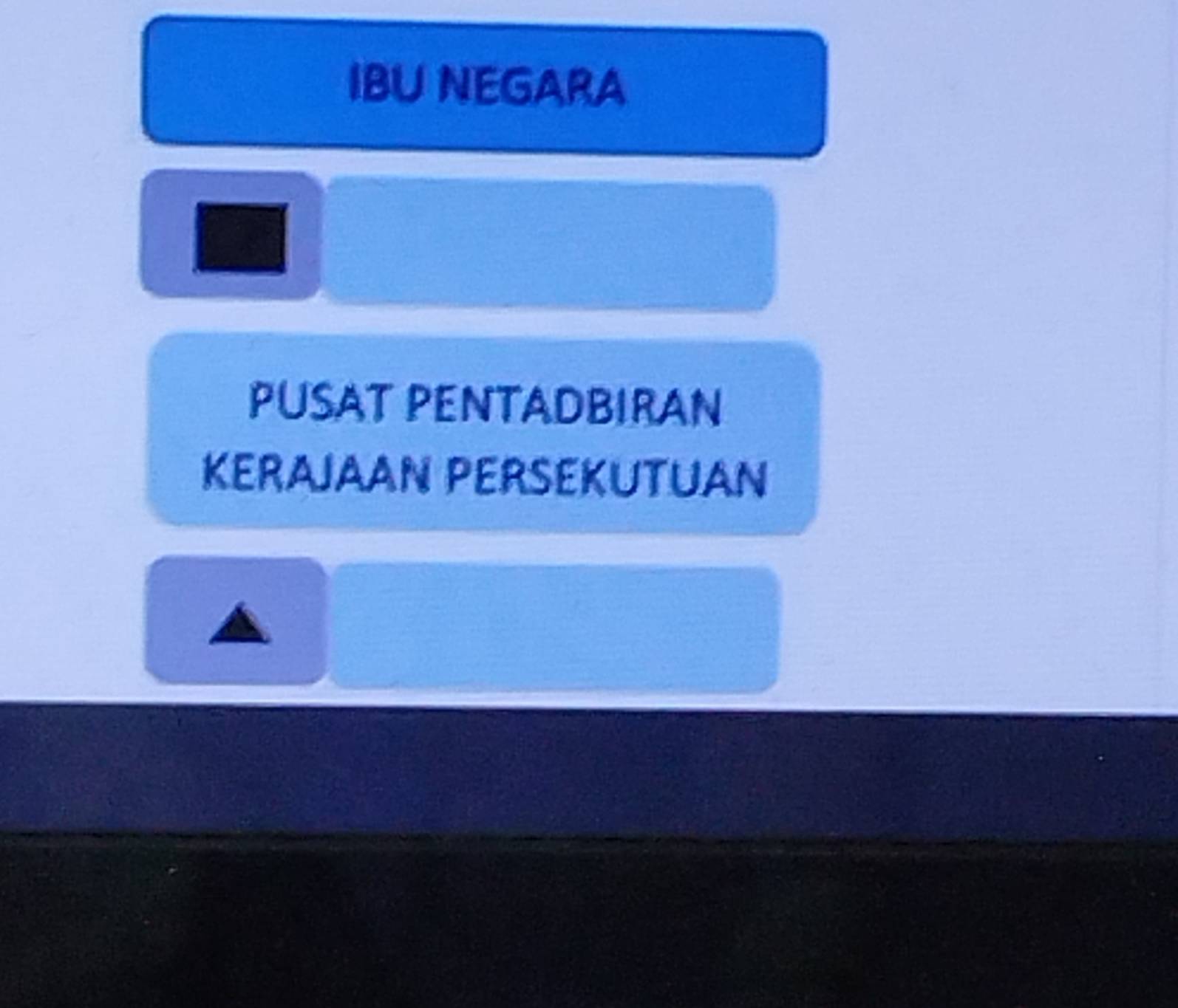 IBU NEGARA 
PUSAT PENTADBIRAN 
KERAJAAN PERSEKUTUAN