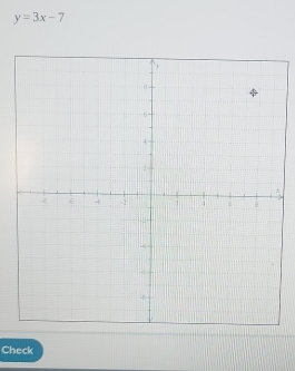 y=3x-7
Check