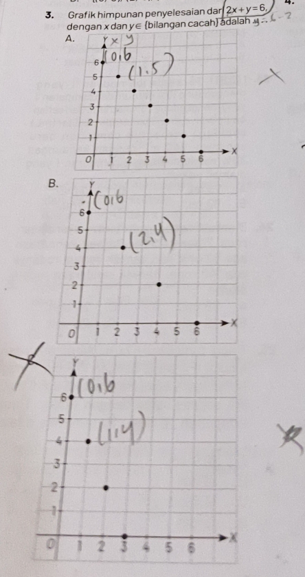 Grafik himpunan penyelesaian dar 2x+y=6, 4.
bilangan cacah adalah