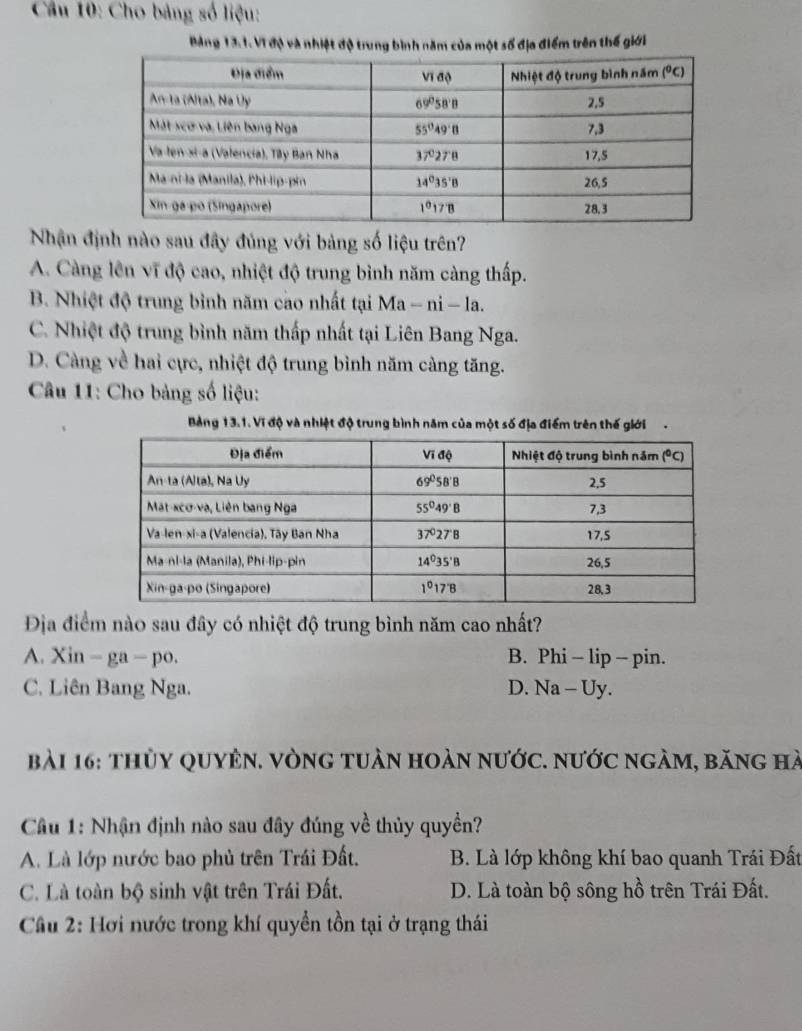 Cho bảng số liệu:
Bảng 13:1. Vĩ độ và nhiệt độ trung bình năm của một số địa điểm trên thế giới
Nhận định nào sau đây đủng với bảng số liệu trên?
A. Càng lên vĩ độ cao, nhiệt độ trung bình năm càng thấp.
B. Nhiệt độ trung bình năm cao nhất tại Ma-ni-la.
C. Nhiệt độ trung bình năm thấp nhất tại Liên Bang Nga.
D. Càng về hai cực, nhiệt độ trung bình năm càng tăng.
* Câu 11: Cho bảng số liệu:
Bảng 13.1. Vĩ độ và nhiệt độ trung bình năm của một số địa điểm trên thế giới.
Địa điểm nào sau đây có nhiệt độ trung bình năm cao nhất?
A. Xin-ga-po. B. Phi - lip - pin.
C. Liên Bang Nga. D. Na - Uy.
bài 16: thủy quyÊN. Vòng tuàn hoàn nước. nước ngàm, băng hà
Câu 1: Nhận định nào sau đây đúng về thủy quyền?
A. Là lớp nước bao phủ trên Trái Đất. B. Là lớp không khí bao quanh Trái Đất
C. Là toàn bộ sinh vật trên Trái Đất. D. Là toàn bộ sông hồ trên Trái Đất.
* Cầu 2: Hơi nước trong khí quyền tồn tại ở trạng thái