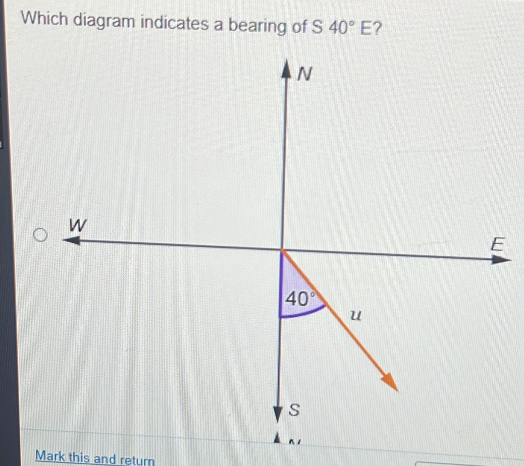 Which diagram indicates a bearing of S 40°E
Mark this and return