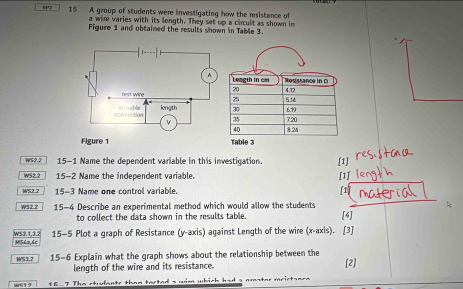 RP3 15 A group of students were investigating how the resistance of 
a wire varies with its length. They set up a circuit as shown in 
Figure 1 and obtained the results shown in Table 3. 

Figure 1 
WS2.2 15-1 Name the dependent variable in this investigation. [1] 
WS2.2 15-2 Name the independent variable. [1] 
WS2.2 15-3 Name one control variable. [1 
WS2.2 15-4 Describe an experimental method which would allow the students 
to collect the data shown in the results table. [4]
WS3.1,3.2 15-5 Plot a graph of Resistance (y-axis) against Length of the wire (x-axis). [3] 
MS4a,4c 
WS3.2 15-6 Explain what the graph shows about the relationship between the 
length of the wire and its resistance. [2] 
WS१ ク 15-7 The students then tected a wire which had a