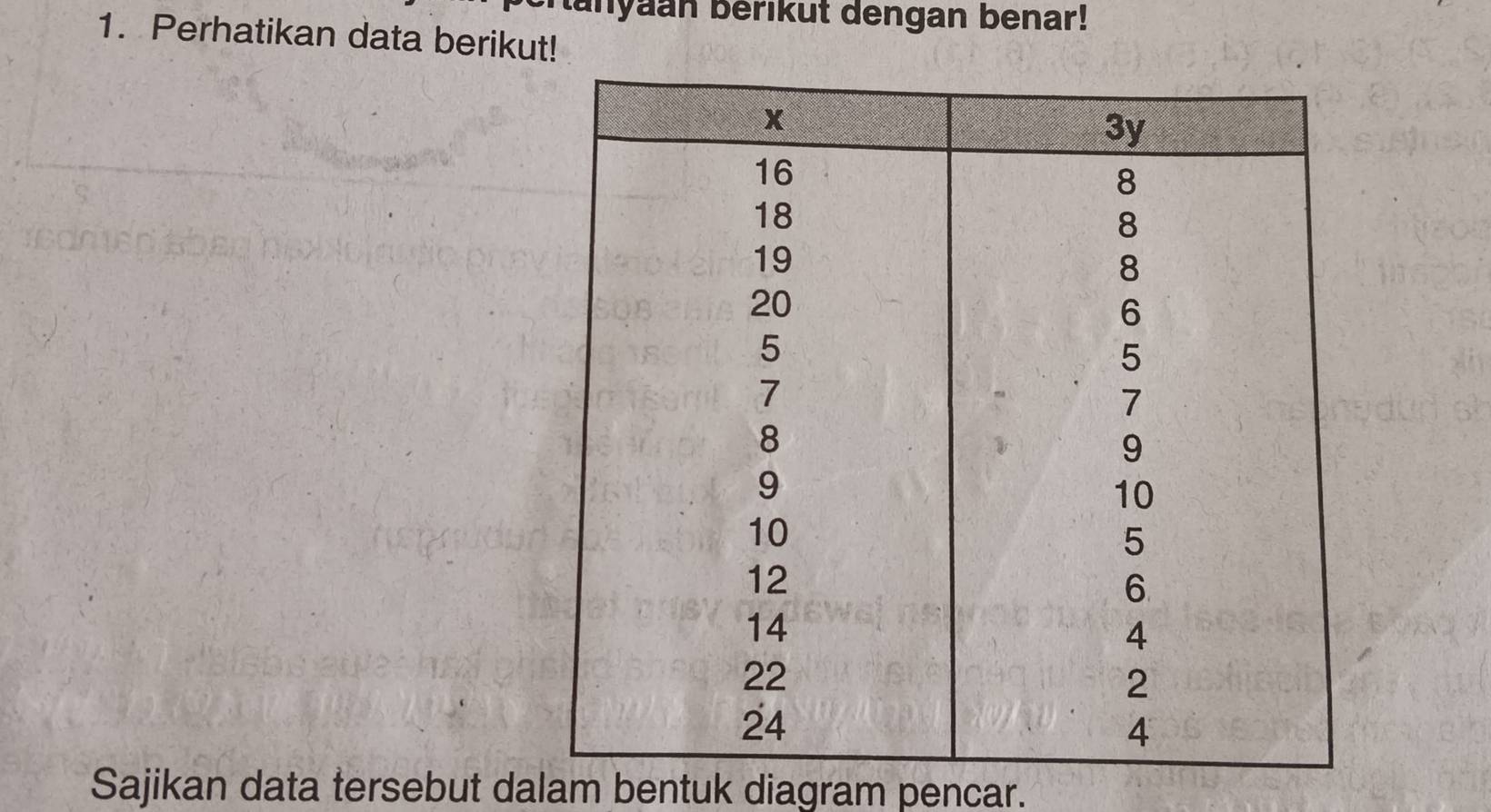 tanyaan berikut dengan benar! 
1. Perhatikan data berikut! 
Sajikan data tersebut dalam bentuk diagram pencar.