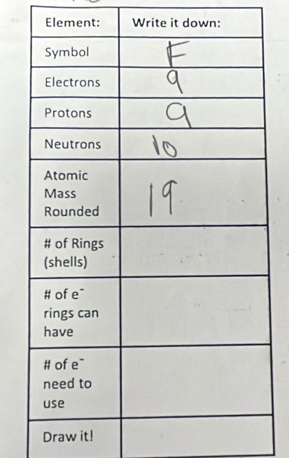 Element: Write it down: 
Draw it!