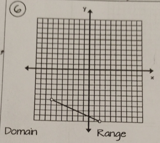 DoRange