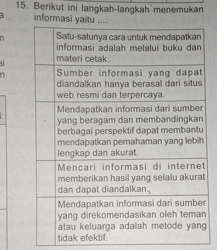 Berikut ini langkah-langkah menemukan 
informasi
n
ai
n
r
tida