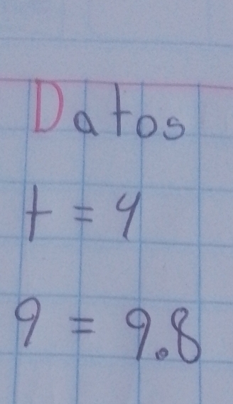 Datos
t=4
9=9.8