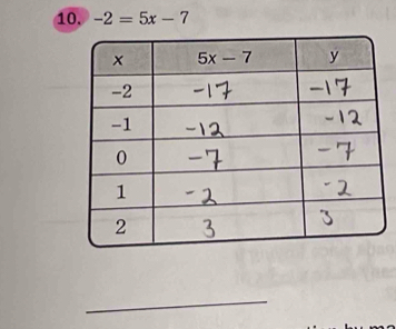 -2=5x-7
_