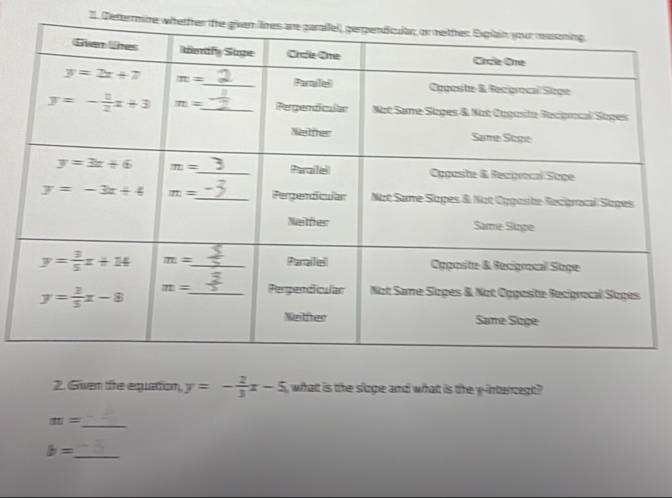 Detterrmime 
2. Guen ie equation y=- 2/3 x-5 , whatt is the slope and what is the y-intencept ? 
_ m=
_ b=