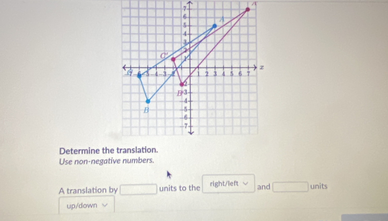 Determine the translation.
Use non-negative numbers.
A translation by □ units to the right/left and □ units
up/down