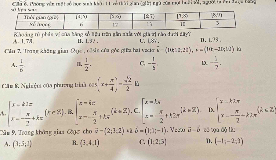 Phỏng vấn một số học sinh khối 11 về thời gian (giờ) ngủ của một buôi tối, người ta thu được bảng
số liệu sau:
Khoảng tứ phân vị của bảng số liệu trên gần nhất với giá trị nào dưới đây?
A. l, 78 . B. 1, 97 . C. 1,87 . D. 1, 79 .
Câu 7. Trong không gian Oxyz , côsin của góc giữa hai vectơ vector u=(10;10;20),vector v=(10;-20;10) là
A.  1/6 .  1/2 . C. - 1/6 . D. - 1/2 .
B.
Câu 8. Nghiệm của phương trình cos (x+ π /4 )= sqrt(2)/2 la
A. beginarrayl x=k2π  x=- π /2 +kπ endarray. (k∈ Z).B.beginbmatrix x=kπ  x=- π /2 +kπ endarray. (k∈ Z).C.beginbmatrix x=kπ  x=- π /2 +k2π endarray. (k∈ Z). D. beginarrayl x=k2π  x=- π /2 +k2π endarray. (k∈ Z)
Câu 9. Trong không gian Oxyz cho vector a=(2;3;2) và vector b=(1;1;-1). Vecto vector a-vector b có tọa độ là:
A. (3;5;1) B. (3;4;1) C. (1;2;3) D. (-1;-2;3)