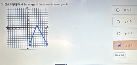 [2A.7(I)R] Find the range of the absolute value graph.
x≤ 5
y≤ 5
y<1</tex>
y≤ 1
Clear All