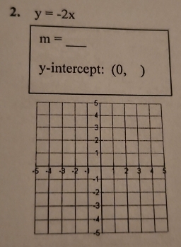 y=-2x
_
m=
y-intercept: (0,)