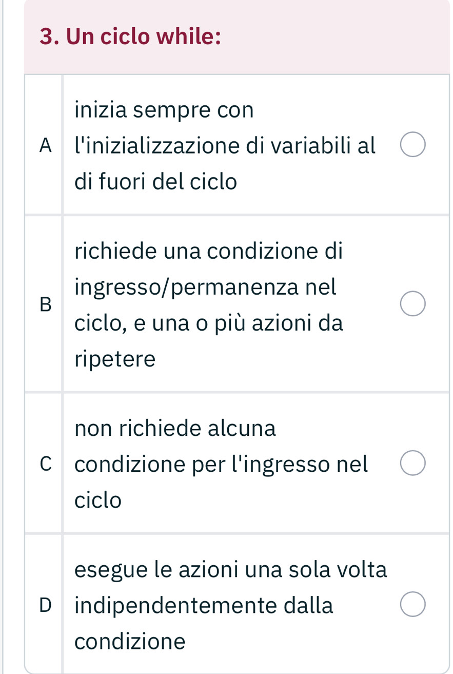 Un ciclo while:
inizia sempre con
A l'inizializzazione di variabili al
di fuori del ciclo
richiede una condizione di
ingresso/permanenza nel
B
ciclo, e una o più azioni da
ripetere
non richiede alcuna
C condizione per l'ingresso nel
ciclo
esegue le azioni una sola volta
D indipendentemente dalla
condizione