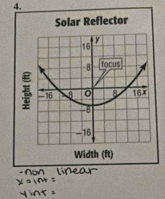 Solar Reflector 
Width (ft)