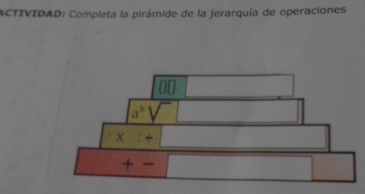 ACTIVIDAD: Completa la pirámide de la jerarquía de operaciones