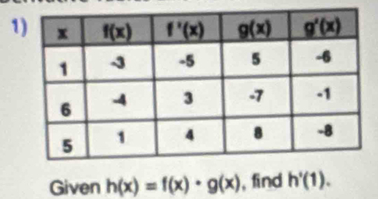 Given h(x)=f(x)· g(x) , find h'(1).