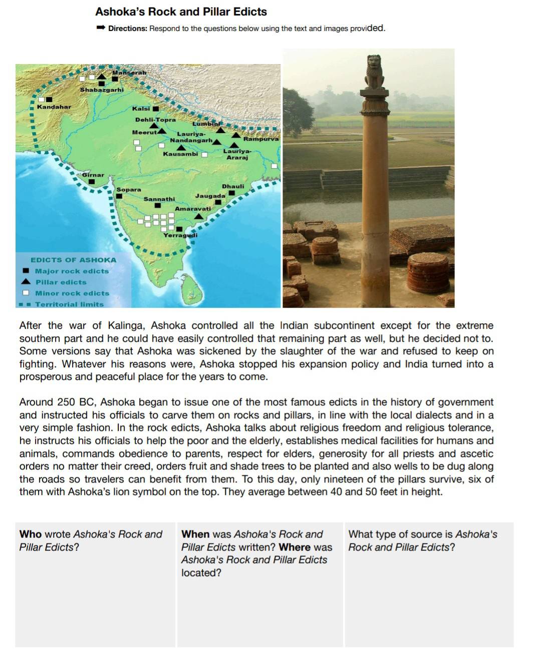 Ashoka's Rock and Pillar Edicts 
Directions: Respond to the questions below using the text and images provided. 
After the war of Kalinga, Ashoka controlled all the Indian subcontinent except for the extreme 
southern part and he could have easily controlled that remaining part as well, but he decided not to. 
Some versions say that Ashoka was sickened by the slaughter of the war and refused to keep on 
fighting. Whatever his reasons were, Ashoka stopped his expansion policy and India turned into a 
prosperous and peaceful place for the years to come. 
Around 250 BC, Ashoka began to issue one of the most famous edicts in the history of government 
and instructed his officials to carve them on rocks and pillars, in line with the local dialects and in a 
very simple fashion. In the rock edicts, Ashoka talks about religious freedom and religious tolerance, 
he instructs his officials to help the poor and the elderly, establishes medical facilities for humans and 
animals, commands obedience to parents, respect for elders, generosity for all priests and ascetic 
orders no matter their creed, orders fruit and shade trees to be planted and also wells to be dug along 
the roads so travelers can benefit from them. To this day, only nineteen of the pillars survive, six of 
them with Ashoka's lion symbol on the top. They average between 40 and 50 feet in height.