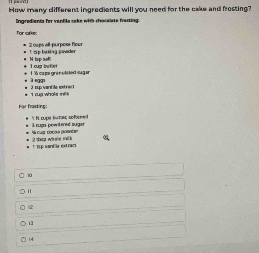 How many different ingredients will you need for the cake and frosting?
Ingredients for vanilla cake with chocolate frosting:
For cake:
2 cups all-purpose flour
1 tsp baking powder
¼ tsp salt
1 cup butter
1 ½ cups granulated sugar
3 eggs
2 tsp vanilla extract
1 cup whole milk
For frosting:
1 ½ cups butter, softened
3 cups powdered sugar
% cup cocoa powder
2 tbsp whole milk
1 tsp vanilla extract
10
11
12
13
14