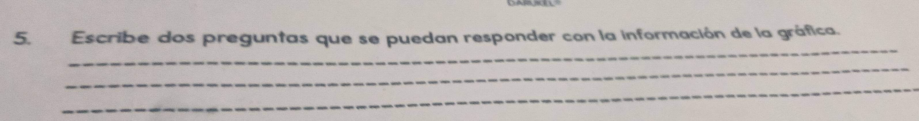 Escribe dos preguntas que se puedan responder con la información de la gráfica. 
_ 
_ 
_