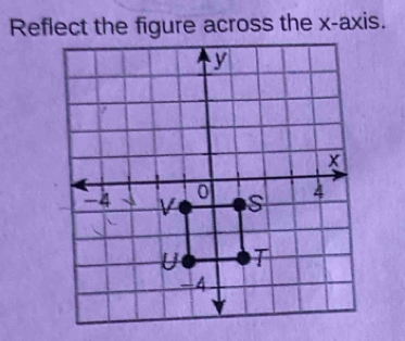 Reflect the figure across the x-axis.