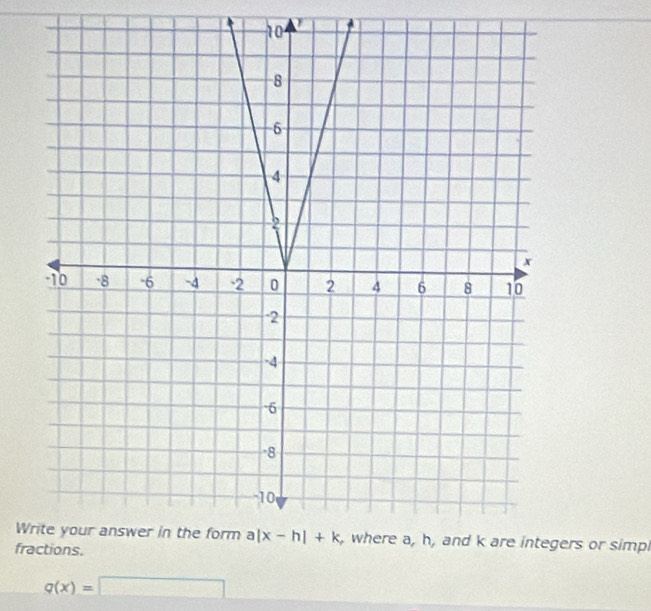 Wers or simp
fr
q(x)=□