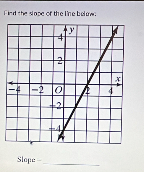 Find the slope of the line below:
Slope = _