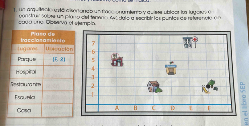 Un arquitecto está diseñando un fraccionamiento y quiere ubicar los lugares a
construir sobre un plano del terreno. Ayúdalo a escribir los puntos de referencia de
cada uno. Observa el ejemplo.
5