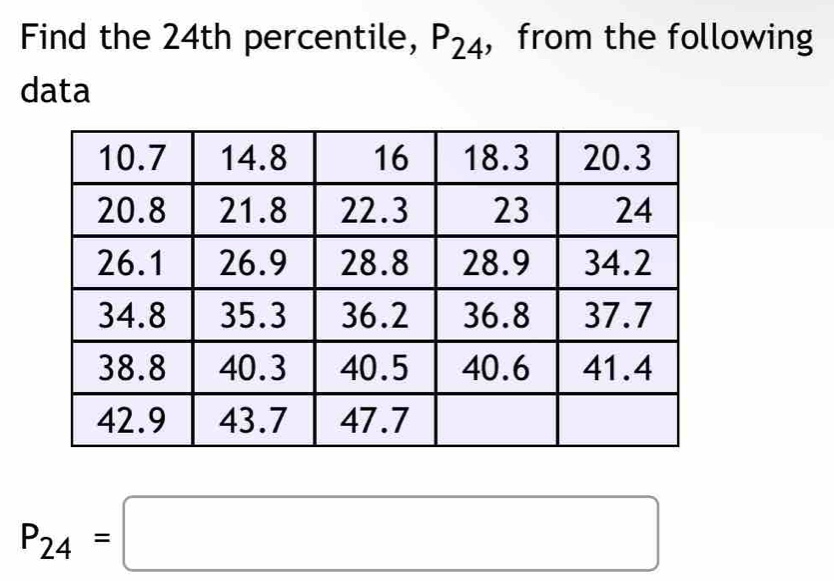 Find the 24th percentile, P_24 ， from the following 
data
P_24=□