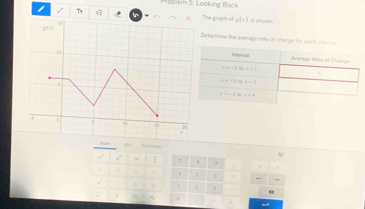 Problem 5: Looking Back 
i / Tr sqrt(± ) The graph of g(r) is shown.
15
g(r)
Determine the average rate of change for each interval.
10
Interval Average Rate of Change
r=-2 to r=1
[]
r=-2 to r=5
-5
r=-2 to r=8
-5 0 5 10 15 20
r 
main abc functions
a^2 a^b |a|  a/b  7 8 9 / x y 
 < > 4 5 6 . → 
, S 1 2 3 - 
π % a_b 0 . = +