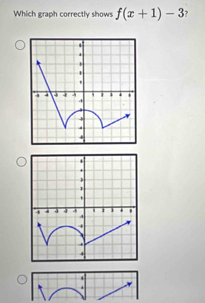 Which graph correctly shows f(x+1)-3 ?