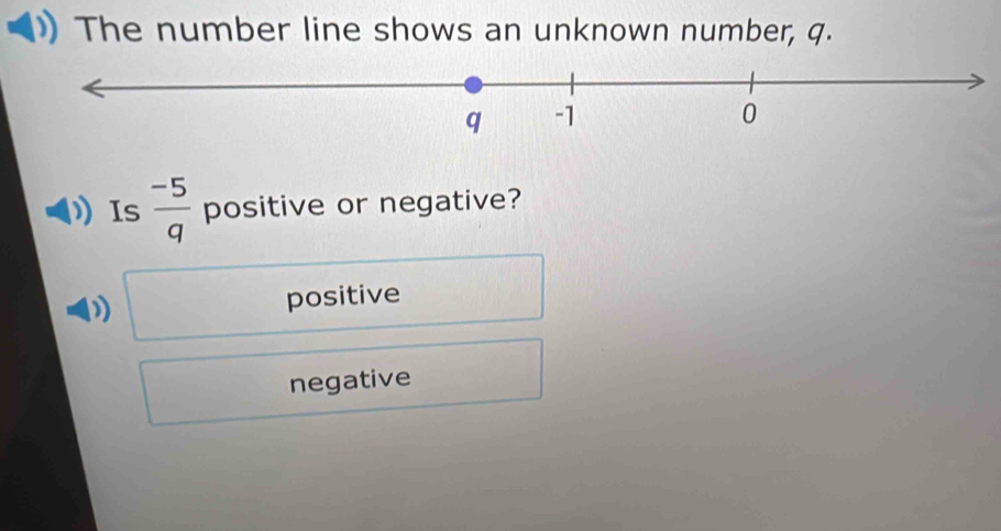 The number line shows an unknown number, q.
Is  (-5)/q  positive or negative?
positive
negative