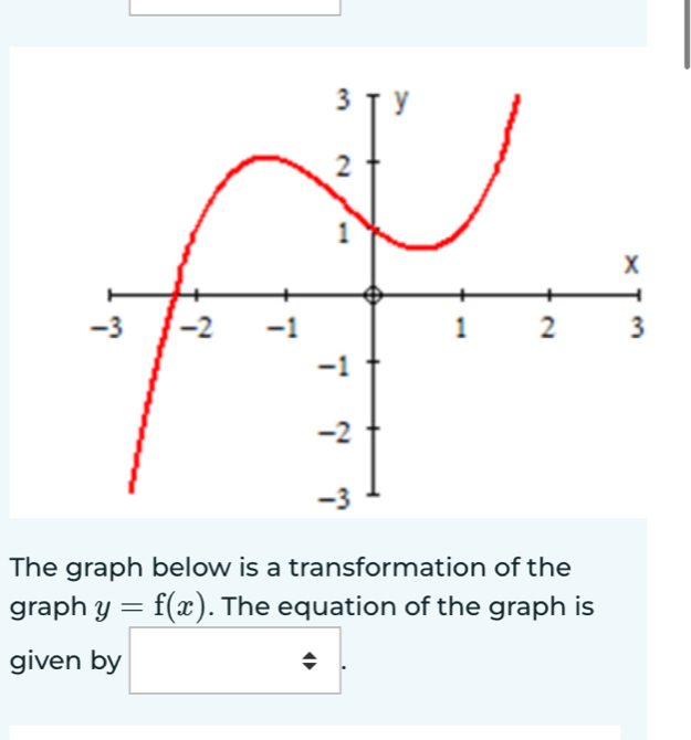 The graph below is a transformation of the 
graph y=f(x). The equation of the graph is 
given by □°