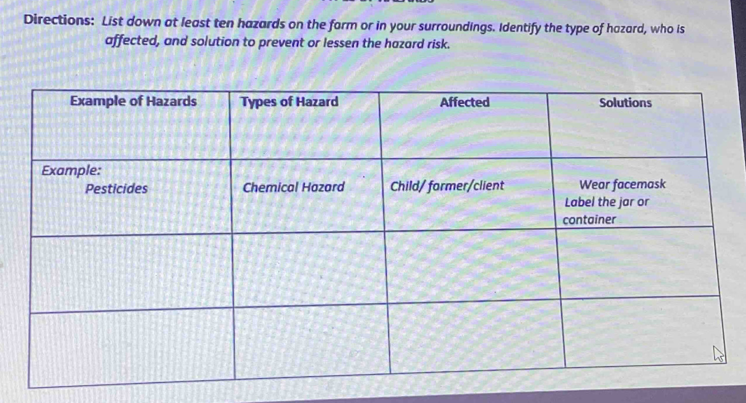 Directions: List down at least ten hazards on the farm or in your surroundings. Identify the type of hazard, who is 
affected, and solution to prevent or lessen the hazard risk.