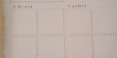 2x-y>4
4. y≤ 2x+3