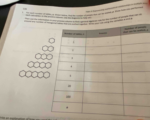 Topic 4: Representing mathematical refationships in multiple was 
136 
1. For each number of tables, a, shown below, fnd te number of people that can be teased, a. Show how you performed 
each calculation in the process column. Ue the disgrams to help you 
Then use the information iule for the number of people that can sit 
around any number of ables & and p 
d, ple 
Vrite n explanation o h