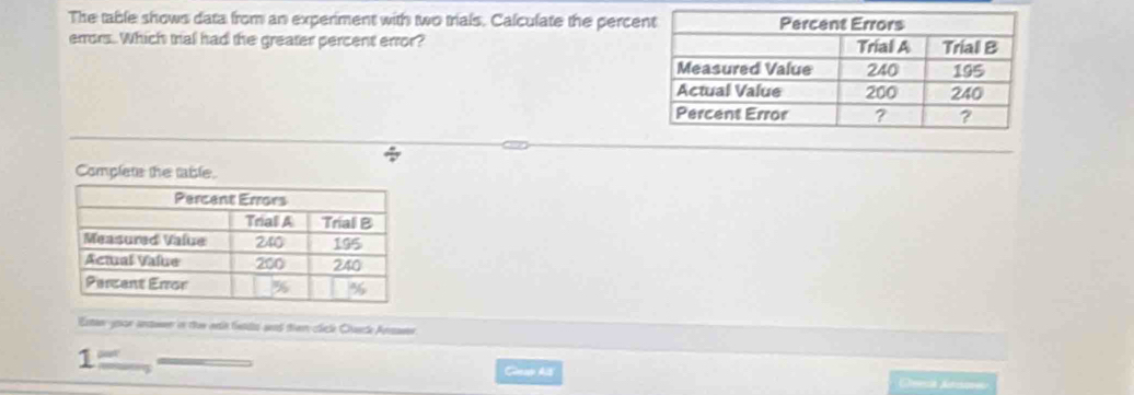 The table shows data from an experiment with two trials. Calculate the perce 
errors.. Which trial had the greater percent error? 
Complete the table. 
Estan gear antumen in thew eetin fitdts sand the clcle Chaede Armaaee 
1= _  
Geap Als