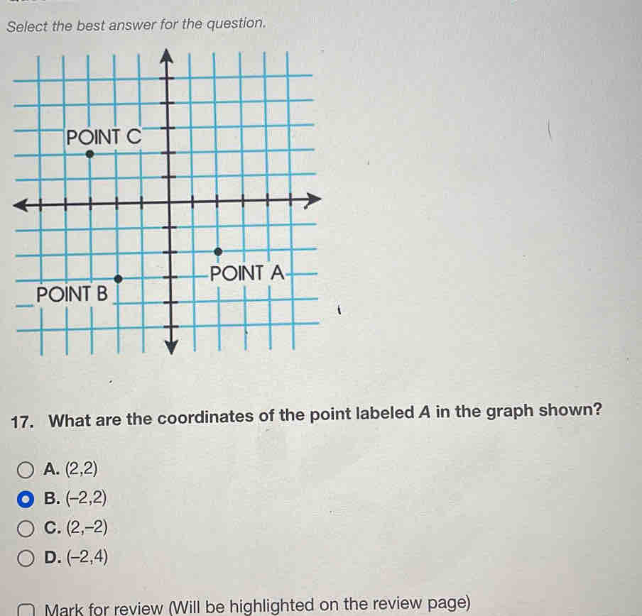 Select the best answer for the question.
17. What are the coordinates of the point labeled A in the graph shown?
A. (2,2)
B. (-2,2)
C. (2,-2)
D. (-2,4)
Mark for review (Will be highlighted on the review page)