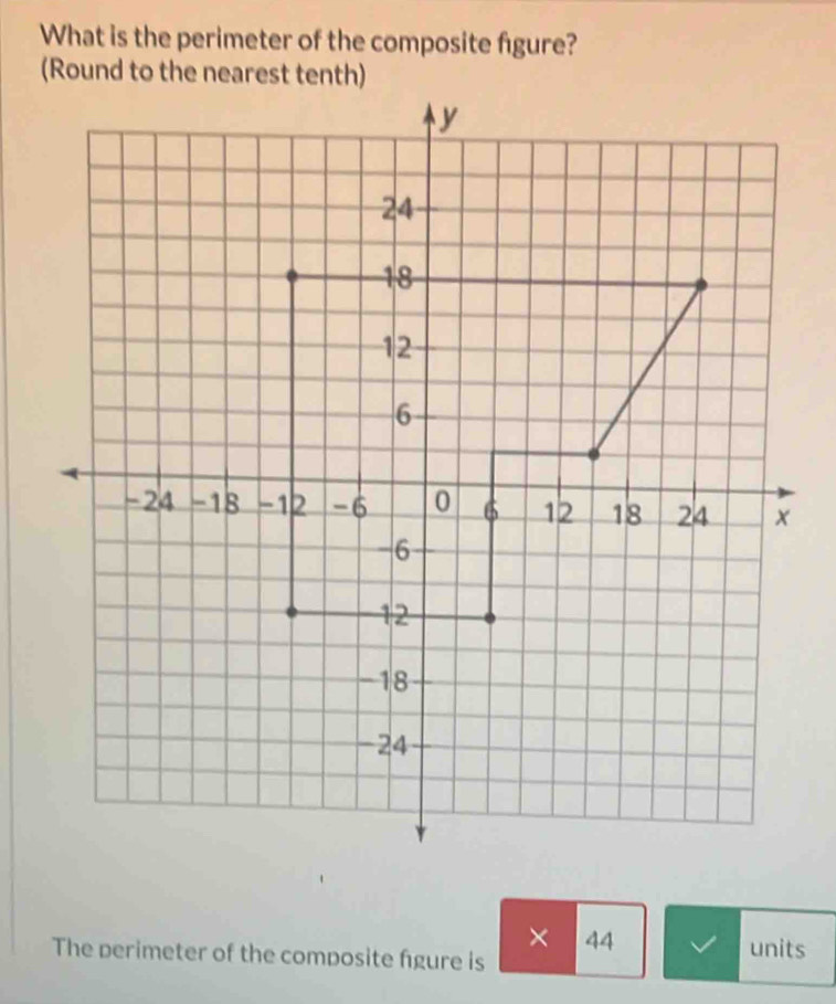 What is the perimeter of the composite figure? 
× 44 units 
The perimeter of the composite figure is