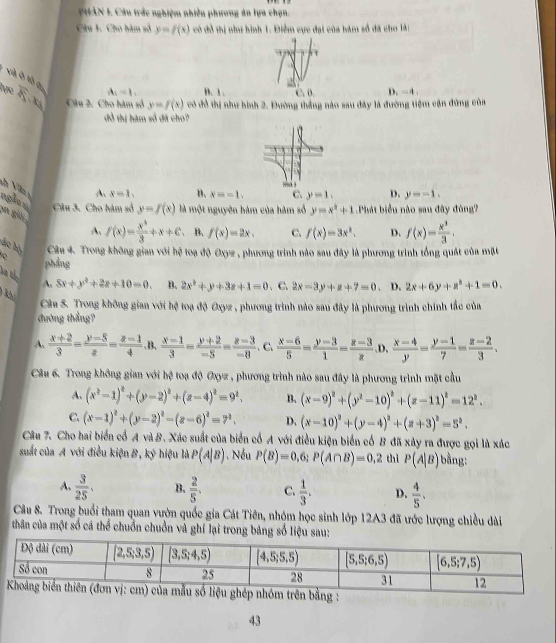 PHAN L Câu trắc nghiệm nhiều phương án lựa chọn.
Câu L Cho bàm số y=f(x) có đồ thị như hình 1. Điểm cực đại của hàm số đã cho là:
v à ở tồ đn
A_1=I_1 B. 1 . D. Rightarrow d_1
tực overline E Câu 2. Cho hàm số y=f(x) có đồ thị như hình 2. Đường thẳng nào sau đây là đường tiệm cận đứng của
K 
đồ thị hàm số đã cho?
V Văn g
A. x=1. B、 x==1, C y=1. D. y=-1.
ngày t Câu 3. Cho hàm số y=f(x) là một nguyên hàm của hàm số y=x^2+1 Phát biểu nào sau đây đùng?
on gil
A. f(x)= x^3/3 +x+6 B、 f(x)=2x, C. f(x)=3x^2, D. f(x)= x^3/3 .
ác hộ  Câu 4. Trong không gian với hệ toạ độ Oxyz , phương trình nào sau đây là phương trình tổng quát của mặt
phẳng
la th A.
5x+y^2+2z+10=0. B、 2x^2+y+3z+1=0 、 C. 2x-3y+z+7=0 D. 2x+6y+z^2+1=0.
T khí
Câu 5. Trong không gian với hệ toạ độ Oxyz , phương trình nào sau đây là phương trình chính tắc của
đường thẳng?
A、  (x+2)/3 = (y-5)/z = (z-1)/4  、B.  (x-1)/3 = (y+2)/-5 = (z-3)/-8  、 C  (x-6)/5 = (y-3)/1 = (z-3)/z  .D.  (x-4)/y = (y-1)/7 = (z-2)/3 .
Câu 6. Trong không gian với hệ toạ độ Oxyz , phương trình nào sau đây là phương trình mặt cầu
A, (x^2-1)^2+(y-2)^2+(z-4)^2=9^2, B. (x-9)^2+(y^2-10)^2+(z-11)^2=12^2.
C、 (x-1)^2+(y-2)^2-(z-6)^2=7^2, D. (x-10)^2+(y-4)^2+(z+3)^2=5^2.
Câu 7. Cho hai biển cố A và B. Xác suất của biến cố A với điều kiện biển cố B đã xày ra được gọi là xác
suất của A với điều kiện B, ký hiệu là P(A|B). Nếu P(B)=0,6; P(A∩ B)=0,2 thì P(A|B) bằng:
A.  3/25 .  2/5 .  1/3 .  4/5 .
B.
C.
D.
Câu 8. Trong buổi tham quan vườn quốc gia Cát Tiên, nhóm học sinh lớp 12A3 đã ước lượng chiều dài
thân của một số cá thể chuốn chuồn và ghí lại trong bảng số liệu sau:
43