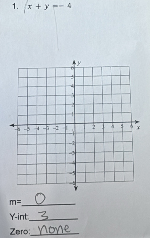 x+y=-4
m= _ 
Y-int:_ 
Zero:_